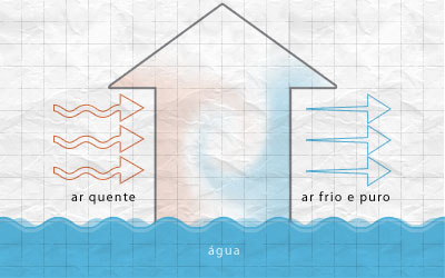 ilustração