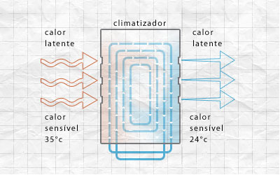 ilustração